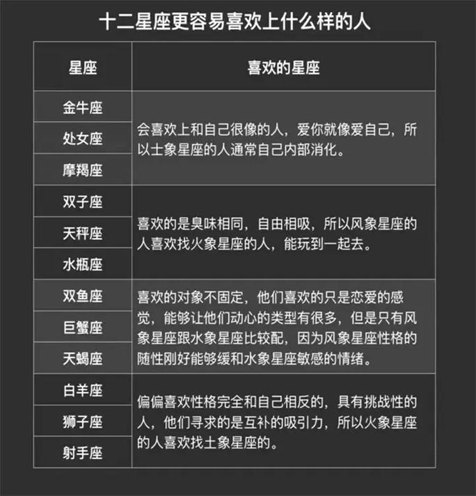 很多人暗恋白羊女
