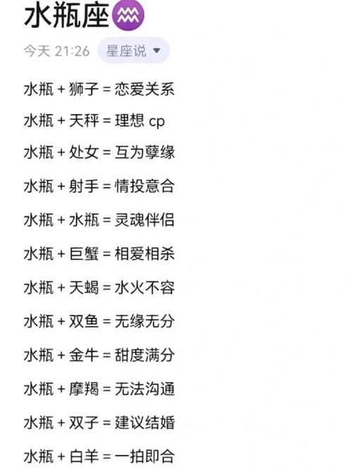 水瓶是很理智的星座吗?没有结果的感情他们会放弃吗?