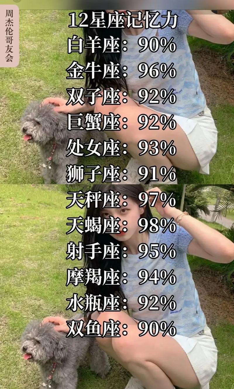 十二星座天秤座之最