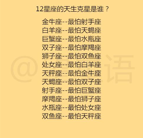 十二星座中哪个星座是摩羯座的克星?