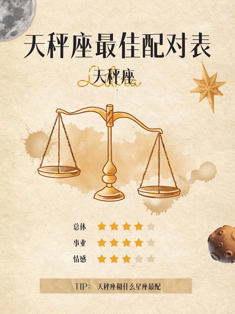 天秤座最佳婚配星座是什么星座