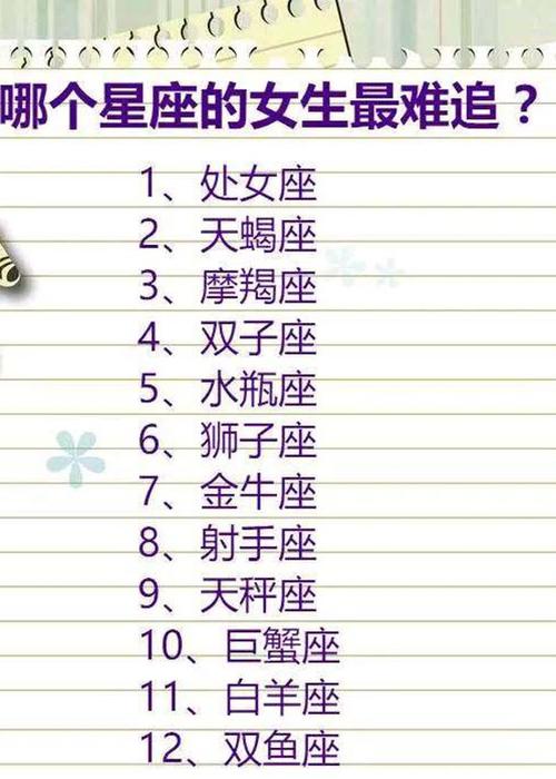 金牛女吸引哪个星座男
