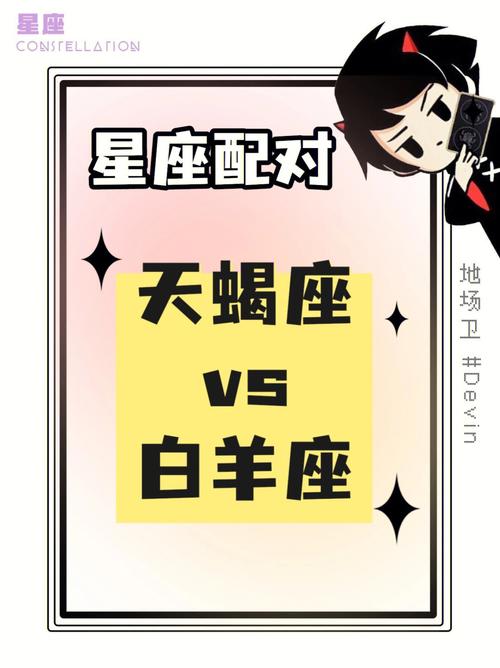 白羊座和天蝎座的配对指数