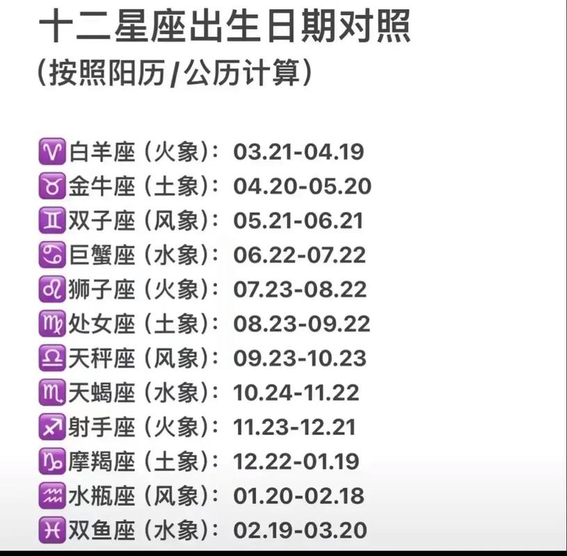 十二星座剖析:白羊座究竟是一种什么样的生物