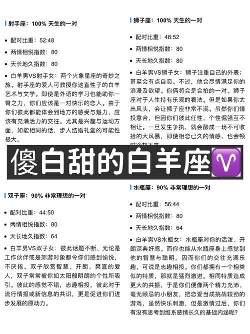 十二星座怎么算