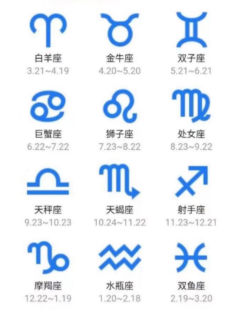 十二星座符号是那些