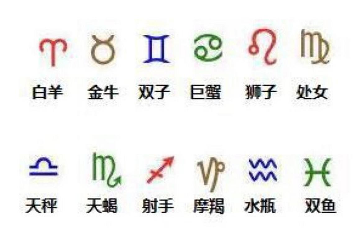 天蝎座星座标志是什么图案