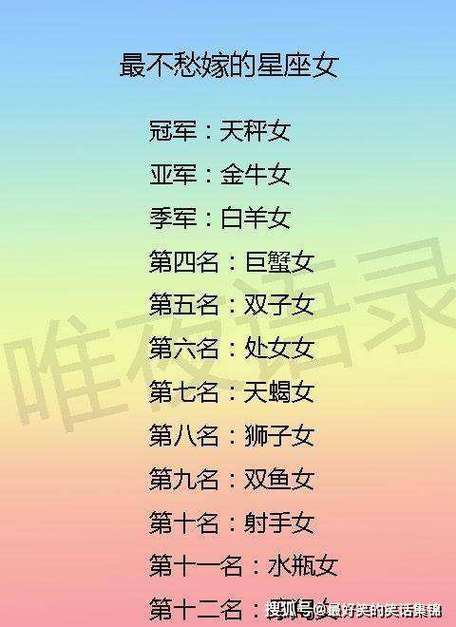 注定会和处女座结婚的星座