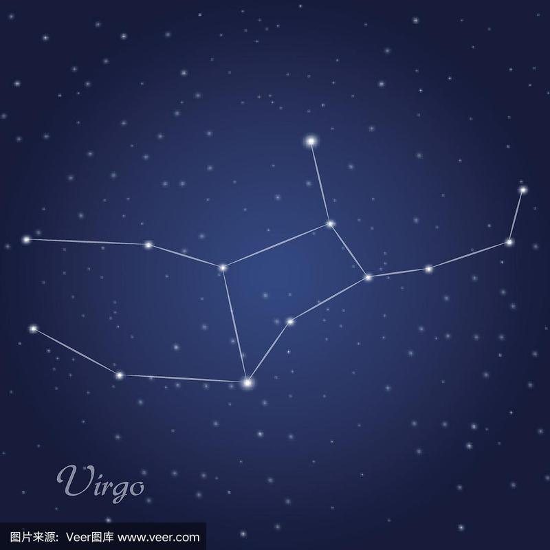 处女是什么星座