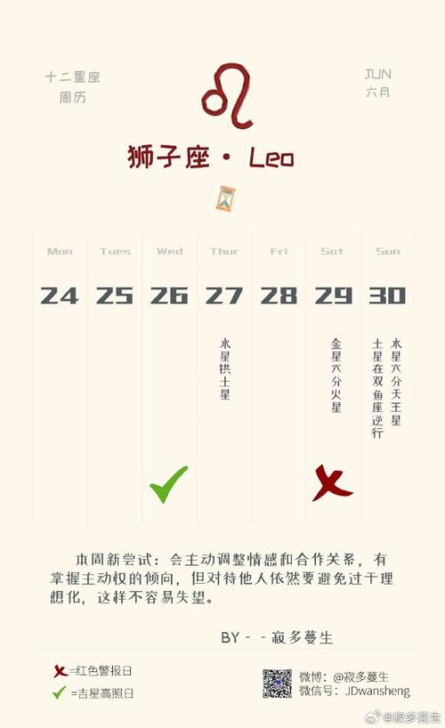 狮子座和其他星座之间的关系
