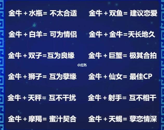 金牛座与哪个星座不合