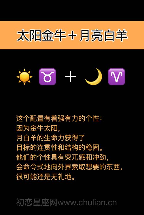 金牛座太阳星座（金牛座太阳星座查询）