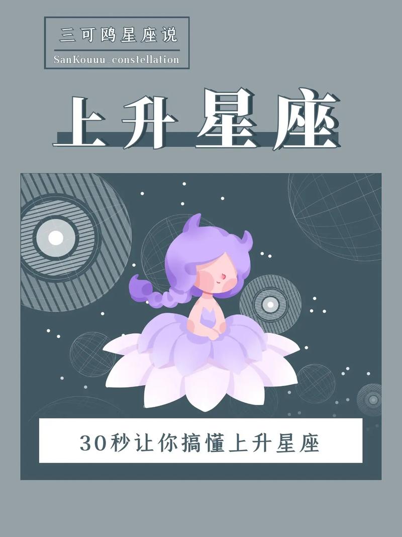 我5/22出生,请问上升星座是什么