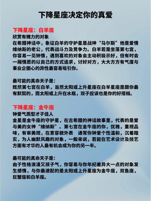 射手座下降星座怎么查（射手座的下降）