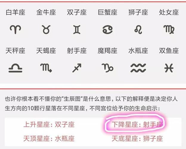 射手座下降星座怎么查（射手座的下降）