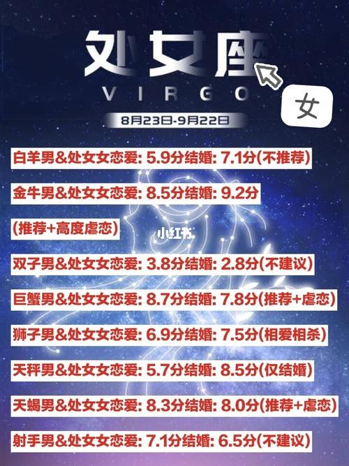 处女座和什么星座最配?