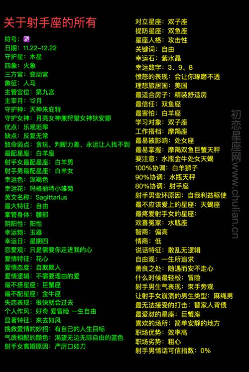 2024年12月18日射手座星座运势分析及运程详解