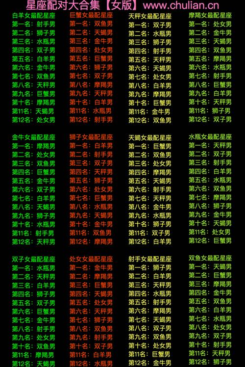 金牛座适合星座？金牛座适合星座配对