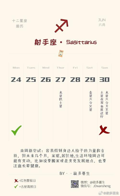 射手座今曰星座运程，射手座今日运势第1星座网