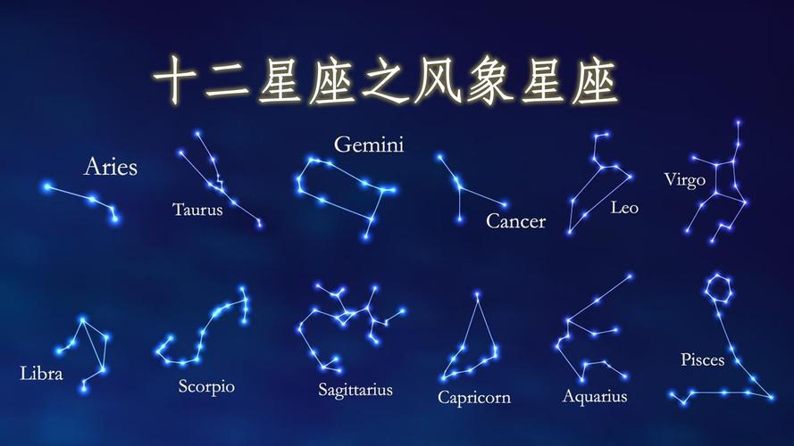 双子是什么象的星座