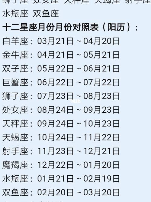 双子属于什么象星座