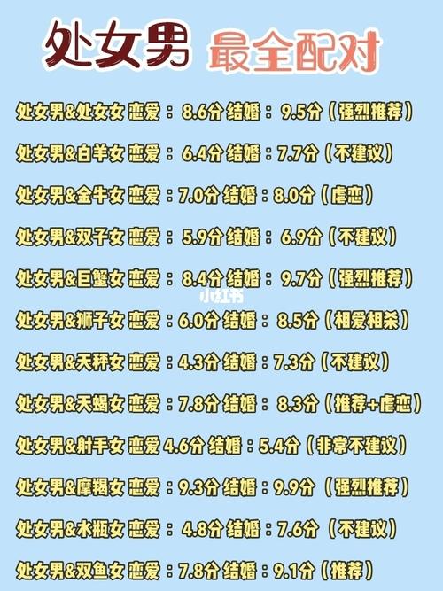 处女和处女最匹配的星座是什么?