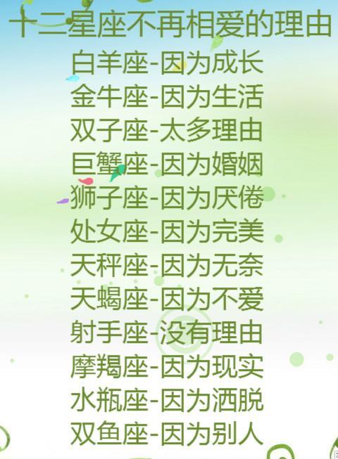 职业演员,一人即是一个剧本的三个星座是哪三个?