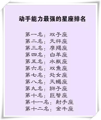 哪个星座动手能力最强?哪个星座动手能力最弱呢?