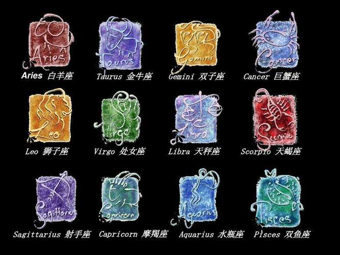 一共有多少个星座分别是哪些?