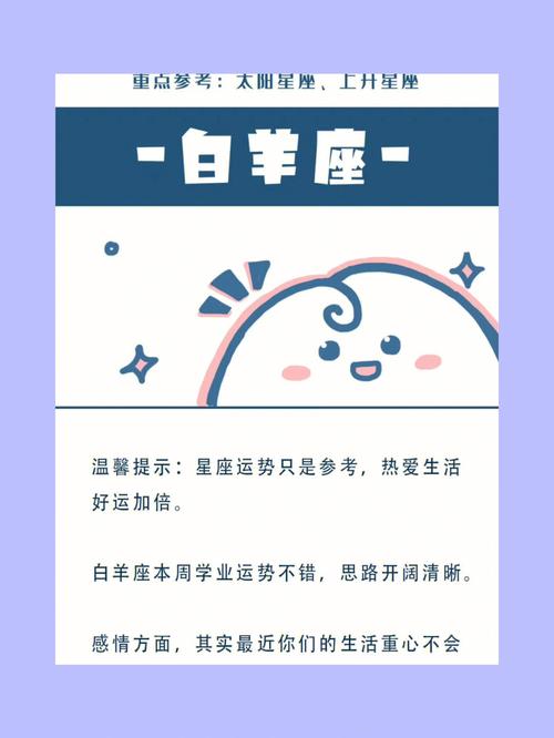 陶白白本周星座查询白羊座，陶白白星座分析 白羊座