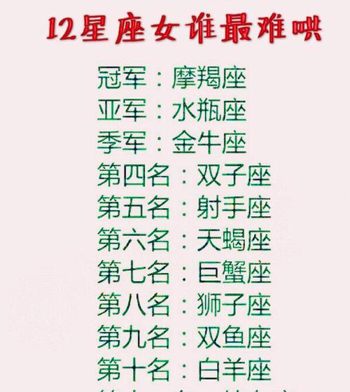 星座不求人天秤座之歌（星座不求人天秤座之歌2）