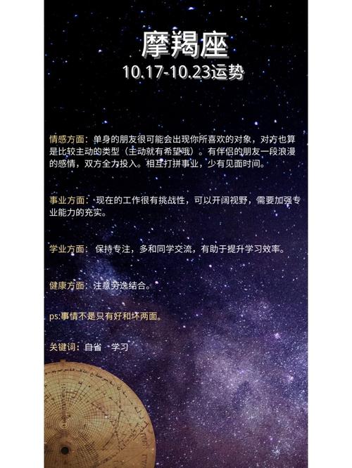 摩羯是什么象星座嘛