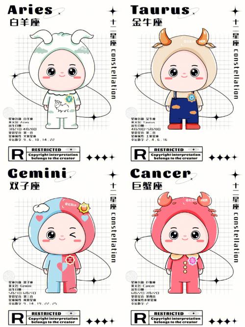巨蟹座最怕的星座是哪个?听说白羊座专克巨蟹?