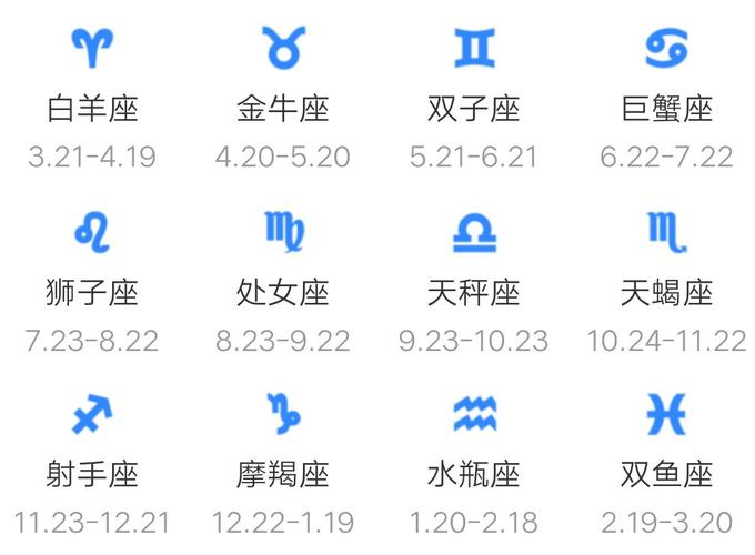 天秤座的上一个星座是什么星座，天秤座的上一个星座是什么星座的人