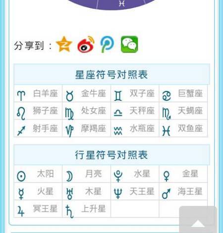 天秤座的上一个星座是什么星座，天秤座的上一个星座是什么星座的人