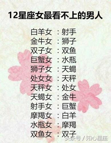 处女座男生最爱什么星座女处女座男生最爱的星座女有哪些