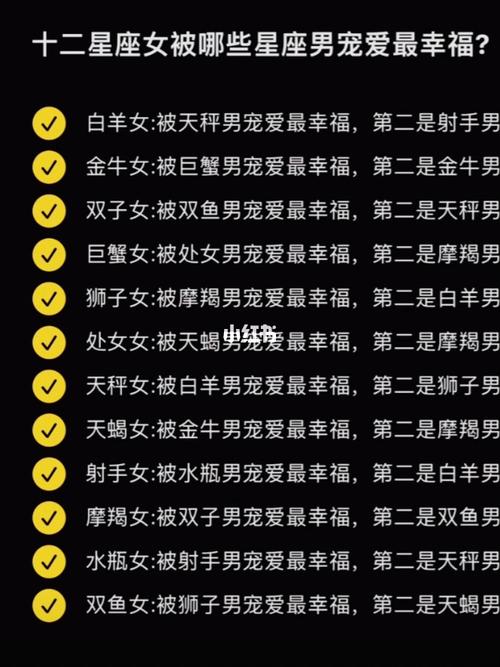 宠爱白羊女一生的星座男