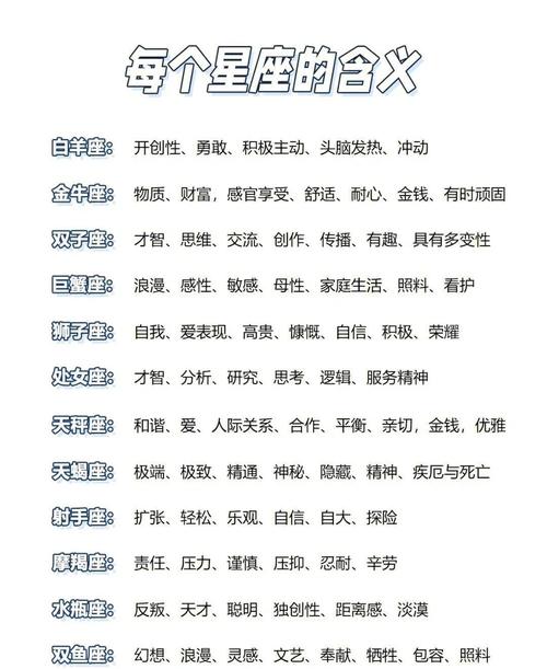 星座与宫位的关系——双子座四宫