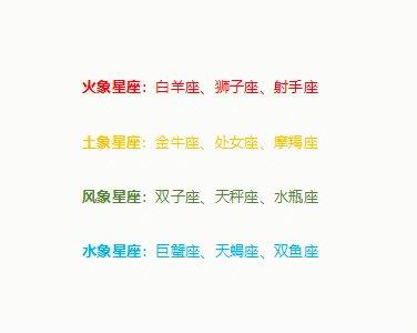 双子什么象星座?