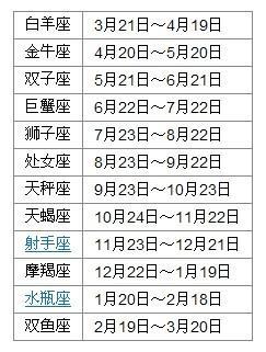 处女座星座图（处女座星座图片大全大图）