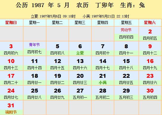 十二星座的图片?