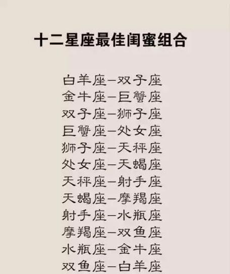 双鱼座星座配对闺蜜（双鱼座和什么星座是闺蜜最配）