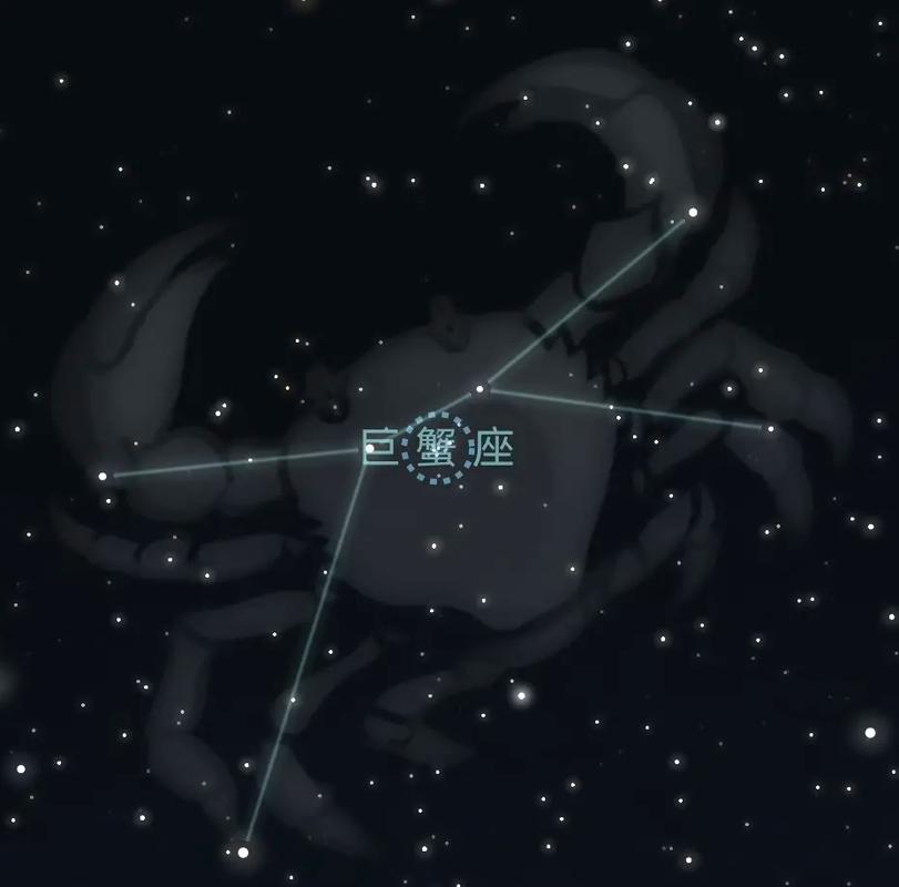 巨蟹座是什么星座
