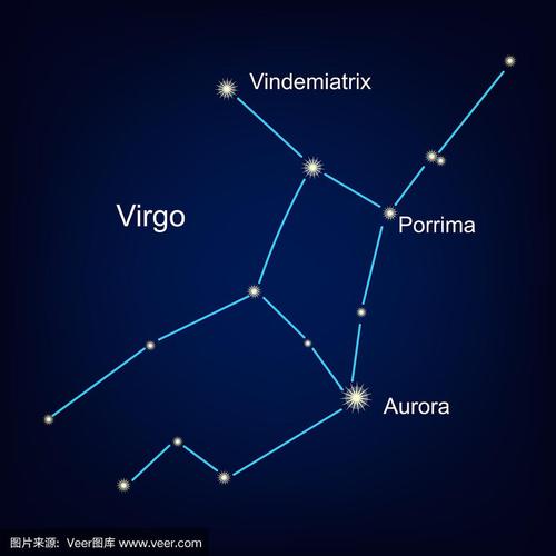 处女座星座是，处女座星座是什么属性