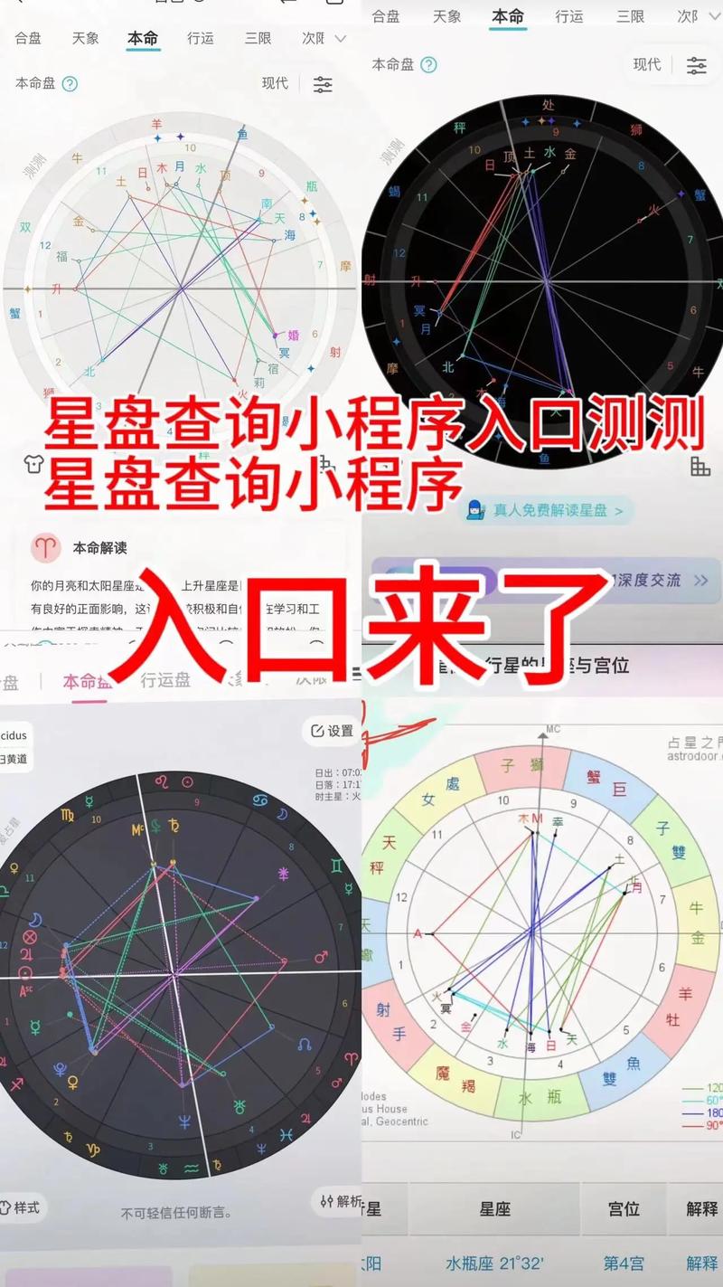 个人星盘查询星座屋,星盘排盘工具