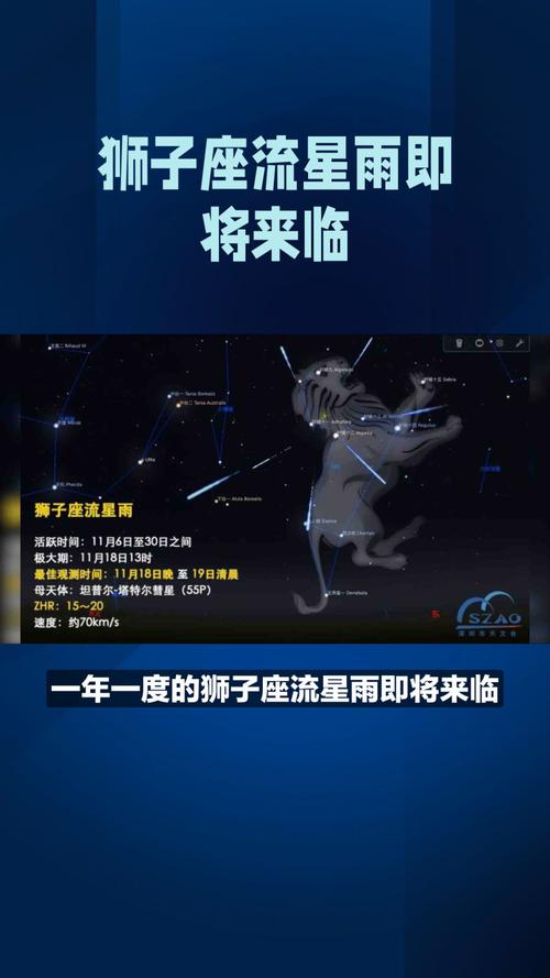 狮子座流星雨大爆发时间预测?