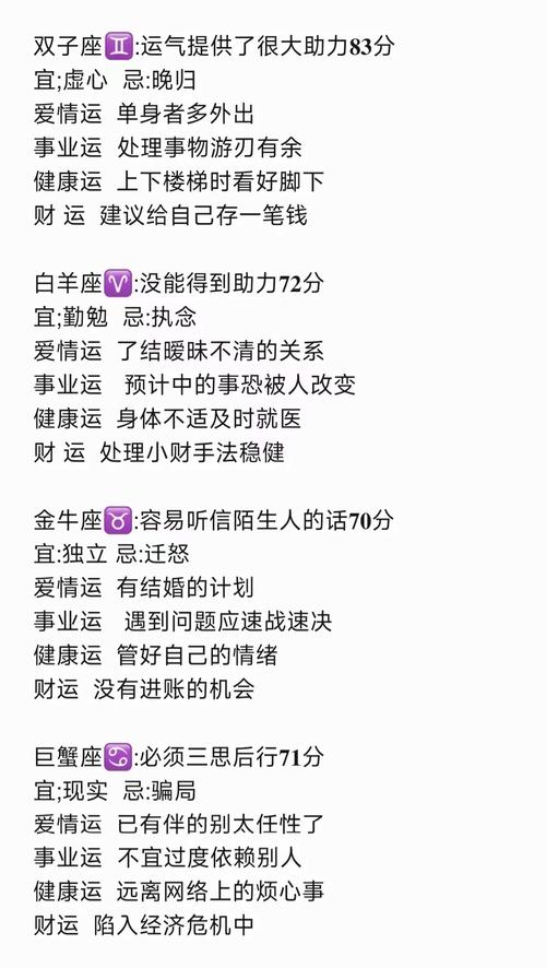 双子第一星座今日运势,十二星座今日运势查询