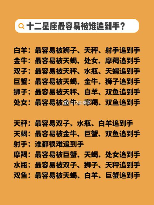 射手男的爱情软肋在哪