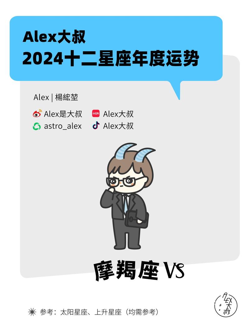 摩羯座运势紫薇（摩羯座运势紫薇科技黄历网未来）