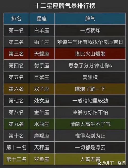 摩羯座运势10月份运势2021（摩羯座十月运势2021）